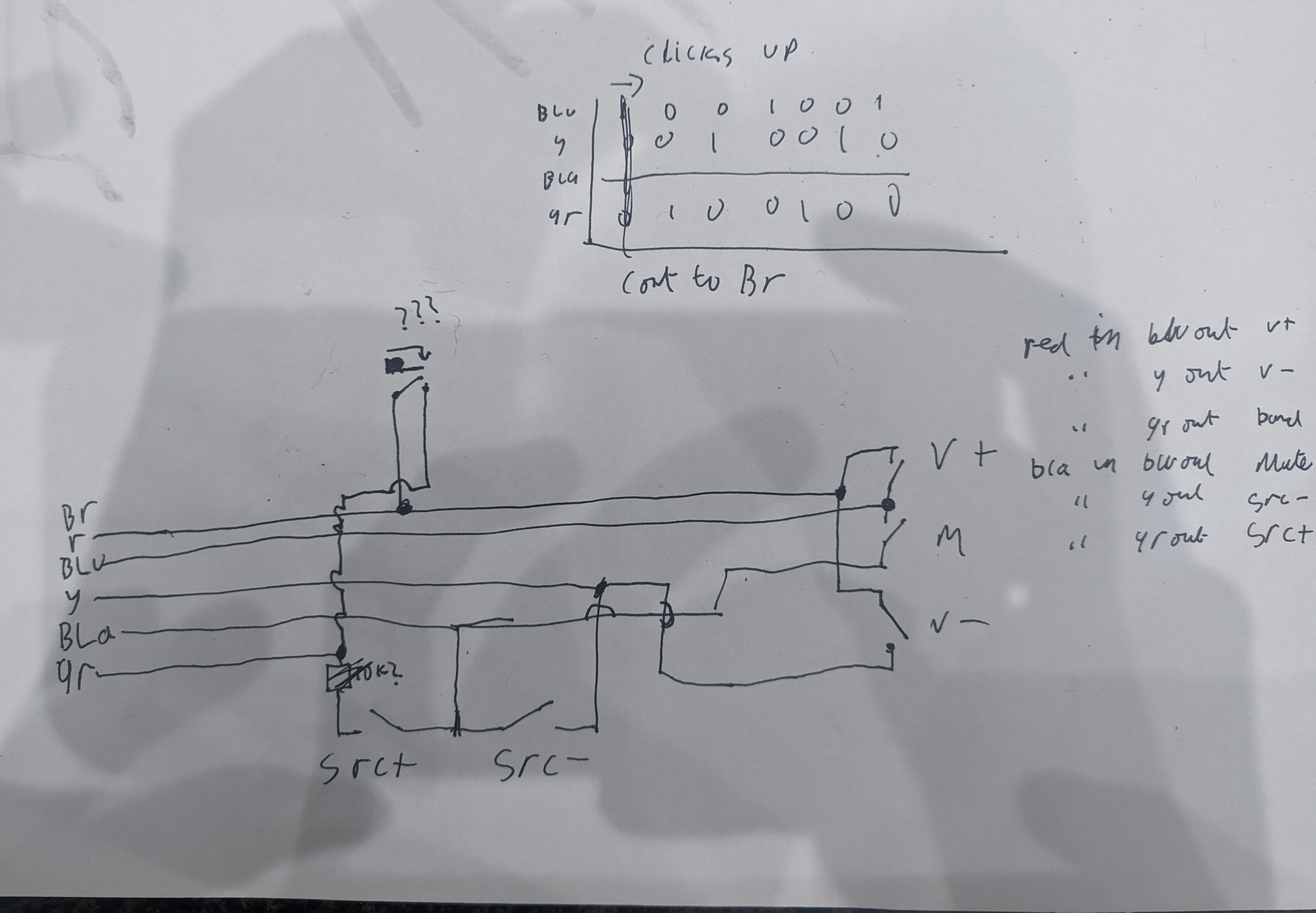 Pinout diagram of the steering wheel controls and encoder waveform